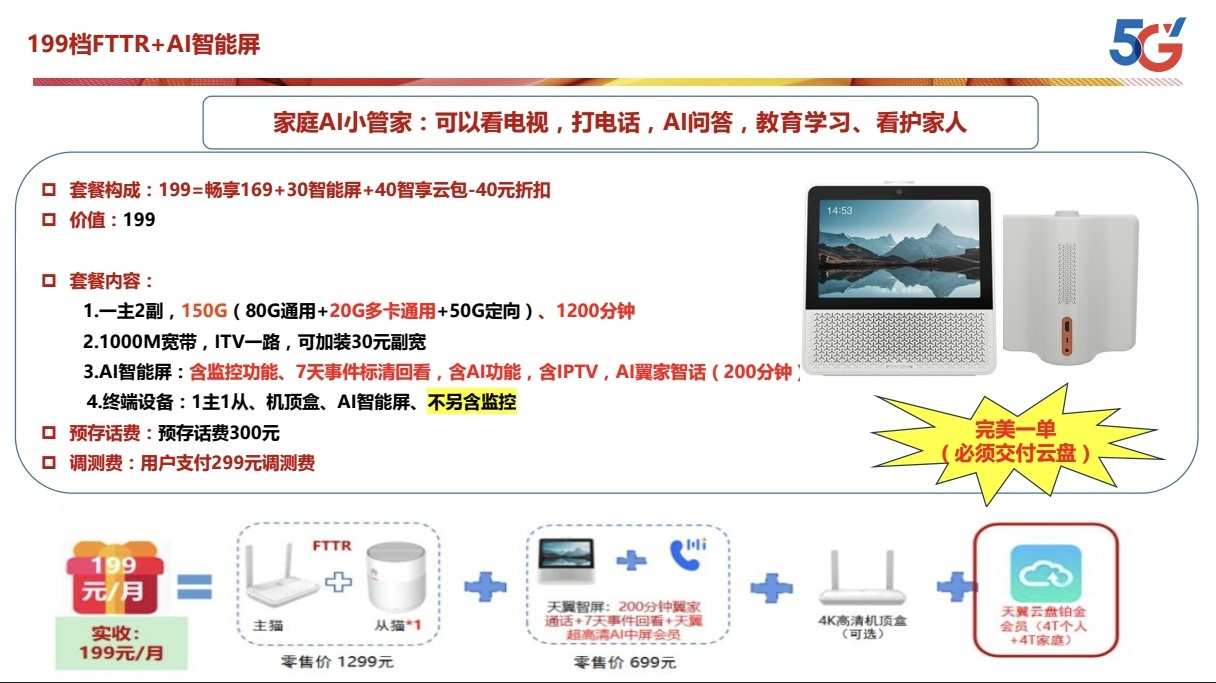 199档FTTR+AI智能屏 套餐海报